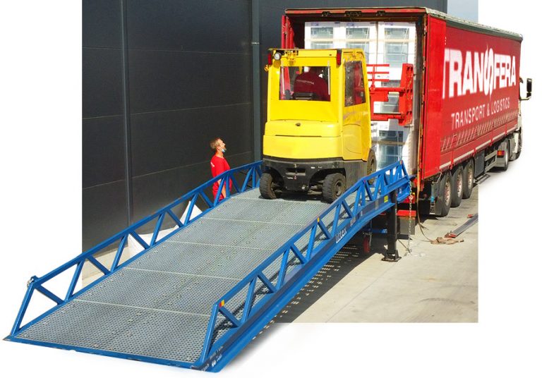 Full and partial loads | Transfera